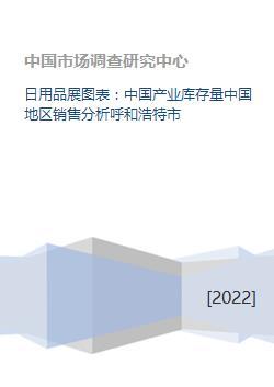 中国日用百货产业库存与区域销售分析——以呼和浩特市为例
